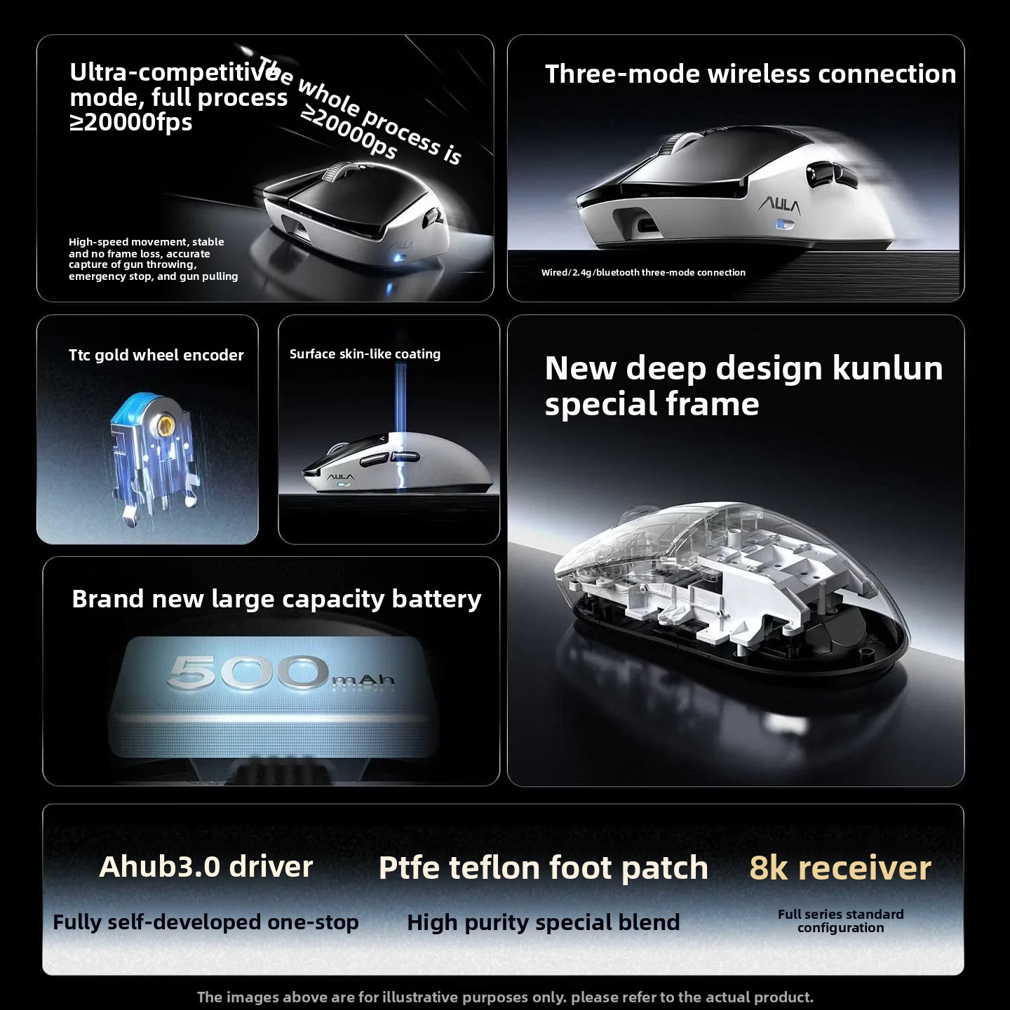 Mouse AULA Kunlun X5 Elettroma - Laptop External Accessories recensione e prezzo