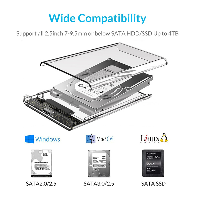 Case esterno trasparente da 2, - Laptop External Accessories recensione e prezzo