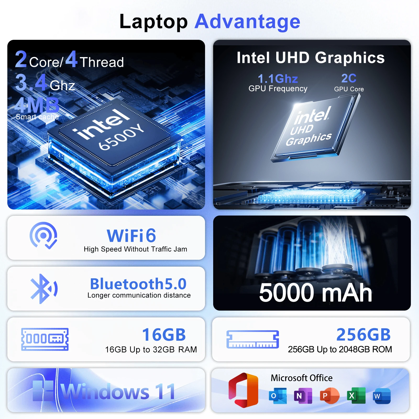 Laptop Ultra Sottile da 14.1 P - Laptop Accessories Ram recensione e prezzo